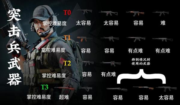 三角洲游戏pc版辅助功能(推荐几个三角洲游戏pc版辅助工具) 三角洲游戏pc版辅助功能(推荐几个三角洲游戏pc版辅助工具)